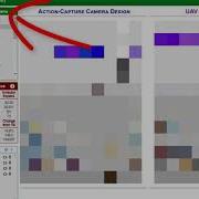 MGT 290 Business Management Capstone Module 3