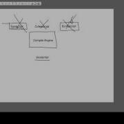 MEAN STACK With Angular4 Part 7 Typescript Intro And Ng Build Cli Command