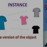 Python 3 Object Oriented Programming