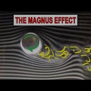 The Magnus Effect