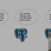 How PostgreSQL Stores Data Reliably Write Ahead Logging Postgres Internals