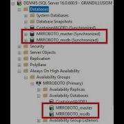 How To Create Contained Availability Groups Part 1and What Will Happen If We Failover