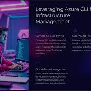 Azure Devops Azure CLI How To Use CLI To Create And Manage Resources In Azure Session 24