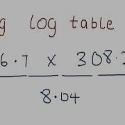 Multiplication And Division Using Logarithms Log Tables