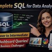 SQL For Data Analysts Full Tutorial Real Business SQL Queries Dashboard Examples
