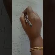 Loop Optimization Part 1