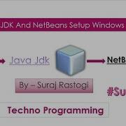 Java Jdk NetBeans Installation SetUp Java Hello World Program In Neatbeans IDE