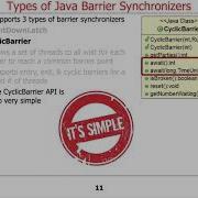 Overview Of Java Barrier Synchronizers