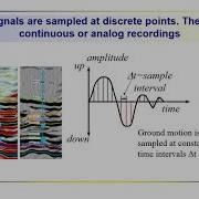 Geophysics Seismic Basic Display Format Frequency Content And Binary Data