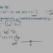 Int 3 1 5 1 Function Notation Function Arithmetic