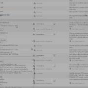 CCAFS Dataverse