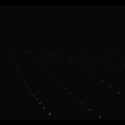 FFT Test