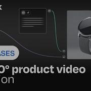 Create A 360 Product Video With AI Magnific Use Cases
