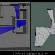 Dynamic Domain Rapidly Exploring Random Tree On Mobile Robot Simulation