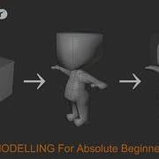 Character Modeling 1 In 15 Minutes Blender Tutorial Absolute Beginners