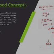 ITPYML03 Prediction Of Crop Yield And Cost Using ML Method