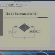 Intro To Programming Module 4 2 Python Conditional Statements