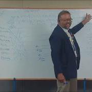 IDFT Using DIT 8 Point FFT By Dr T D Sudhakar