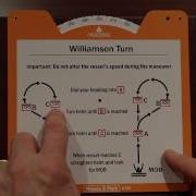 Weems Plath S Man Overboard Instructional Video