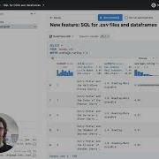 Product Updates SQL For CSV Dataframes