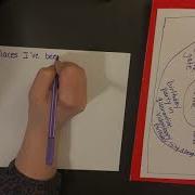 Organizing A Circle Map Into A Tree Map