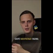 Красивая таблица в Python за 10 секунд Забудь про Print используй PrettyTable