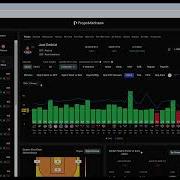 Research With PropsMadness How To Effectively Use Filters