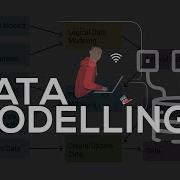 Database Modelling And Design With SQL Session 2 07082020