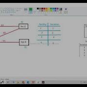 Quadratic Assignment Problem عربي
