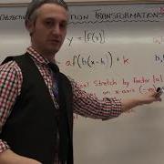 Mr Nelson Function Transformations Y Af X