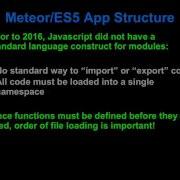 Meteor For Newbies Application Structure