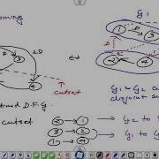 Lec 16 Retiming