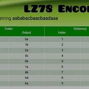 LZ78 Encoding I Dictionary Techniques I Encoding Techniques I Data Compression