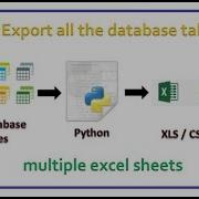 Python Экспорт всех таблиц базы данных в несколько электронных таблиц Excel