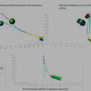 BAXTER Link Model Avoiding 3 Spherical Obstacles With Without Constraints