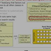 The Java Executor Framework Part 2