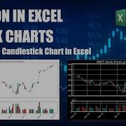 Создайте интерактивный график акций в Excel с помощью Python