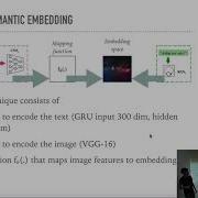 S4 Presenter Deep Reinforcement Learning Based Image Captioning By Lee Ween Jiann