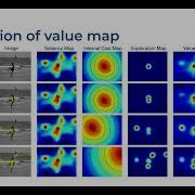 Improving Saliency Models Predictions Of The Next Fixation With Humans Intrinsic Cost Of Gaze Shi
