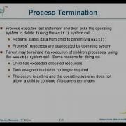 CH 3 Operating System Process API Lec 10