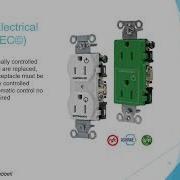 Automatic Plug Load Control