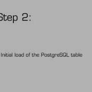 Data Synchronization TcVision Oracle Realtime Synchronisation To PostgreSQL