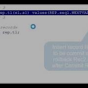 How To Avoid Oracle Sequence Gap
