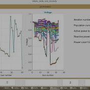 Spider Monkey Optimization