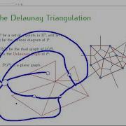 06 Voronoi Delaunay Duality