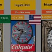 Clock Face Size Comparison