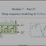Module 7 Part 4 2 Python Multivariate Timeseries With CNN RNN LSTM GRU