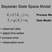 Lesson 25b Introduction To State Space Models
