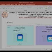 Image Encryption And Decryption Using Dynamic AES Algorithm AES RSA GRIET