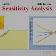 SLIDE Lesson 7 Sensitivity Analysis Using SLIDE Software Geotech With Naqeeb